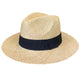 Ladies Classic Straw Fedora Black